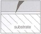 towards substrate along grain boundaries along layer boundaries inhibited a) b) c) d) Fig.