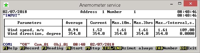 activate the console application Anemometer service from the supply package, as shown in Figure 5. The software and description of its operation are on the CD. Figure 5 1.3.