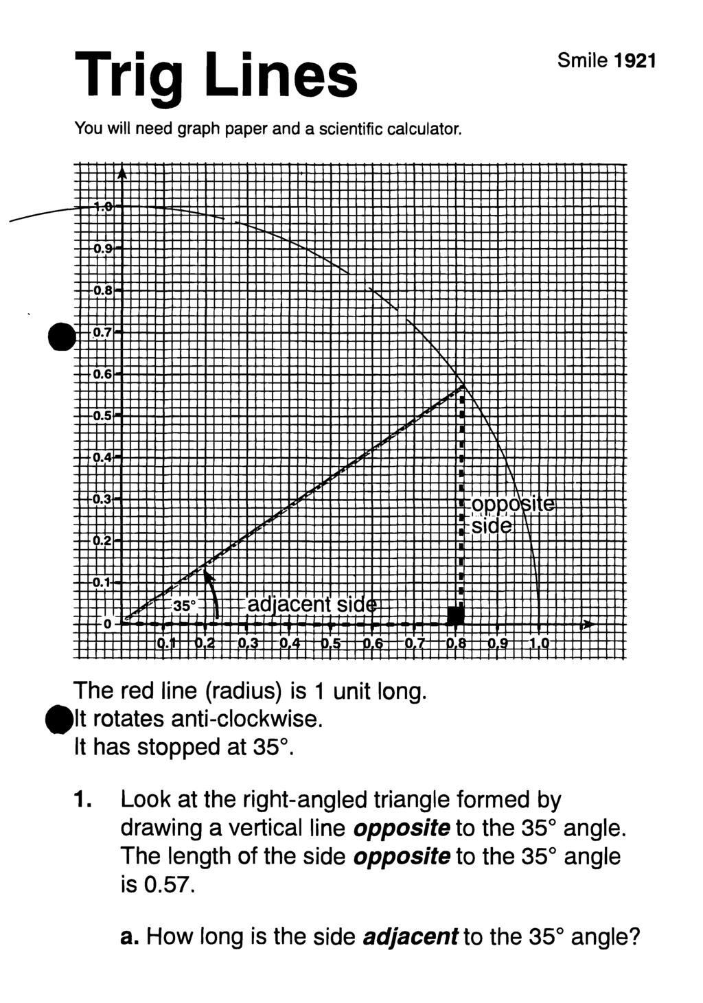 Trig Lines Smile 92 You will need graph paper and a scientific calculator..9 ---.8.7 --.6.5 >.4 *'- ---.3 --.2 opdasi side I _.i. ll I L ^35 ad acent side^ The red line (radius) is )lt rotates anti-clockwise.