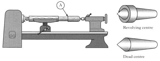 Exercise C5. A baby s cot is shown below. (a) The vertical supports were turned between centres on a woodwork lathe. (i) State an advantage of using a revolving centre instead of a dead centre.