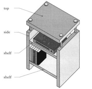 Exercise C6. A TV unit made from MDF is shown below.