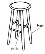Exercise C 3. A woodwork lathe was used to turn the legs and rails of the stool shown. (a) The legs and rails are different lengths.