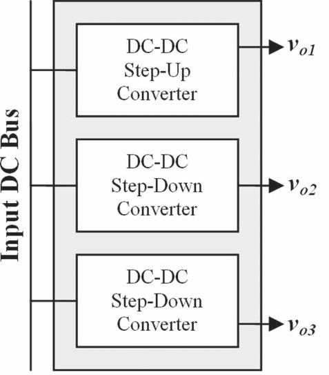 In conentonal mult output dc-dc conerters nddual dc-dc conerters are used for dfferent outputs. Fg 3.a shows conentonal archtecture for sngle nput multple output dcdc conerters. Fg 3.a Fg 3.b Fg 3.