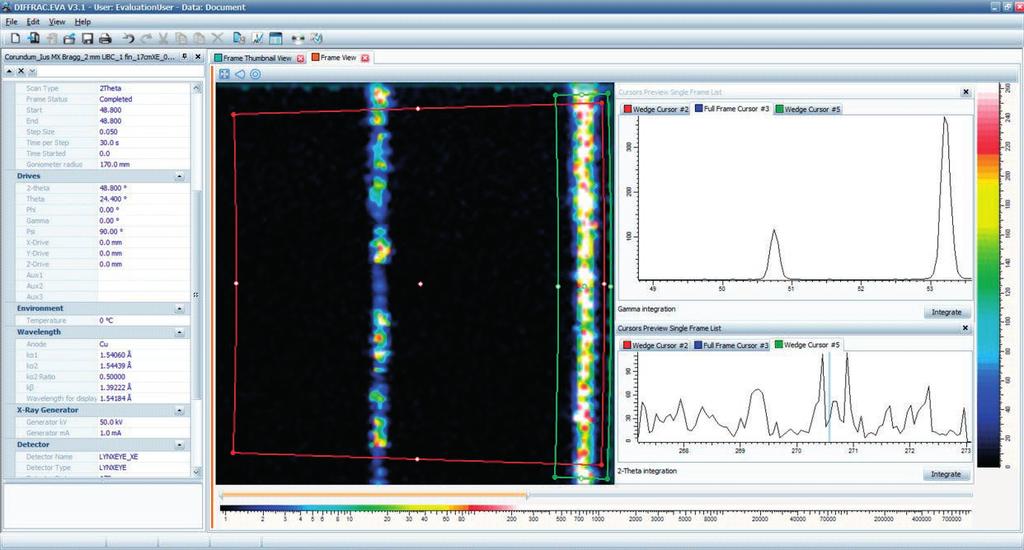 Figure 11: 2D SAXS data collection with DIFFRAC.