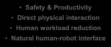 human-robot
