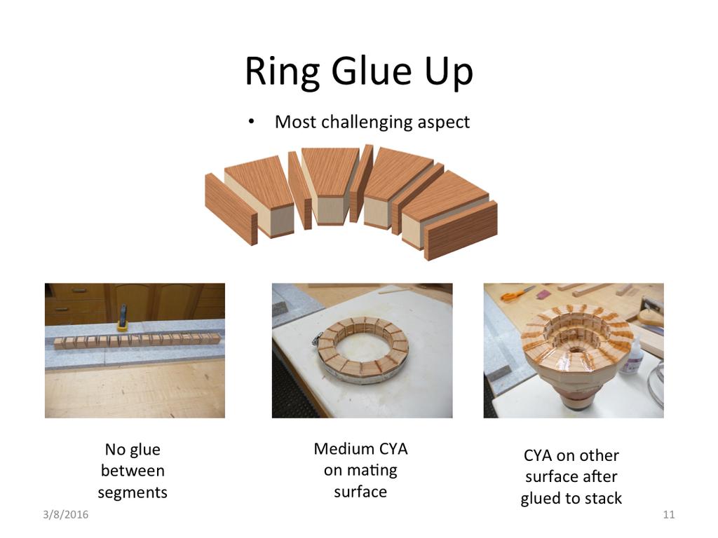 I assemble my rings by placing the segments and dividers on masking tape first then bringing the ring together. I use either hose clamps or plas1c wire 1es to hold the ring together.