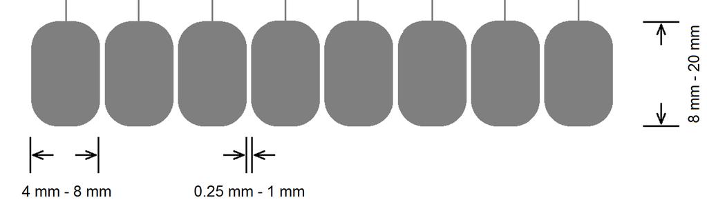 Self-Capacitance Sensors edges to ensure that a touch contact anywhere along the length of the slider will always have contact area with at least two sensor electrodes. Figure 1-10.
