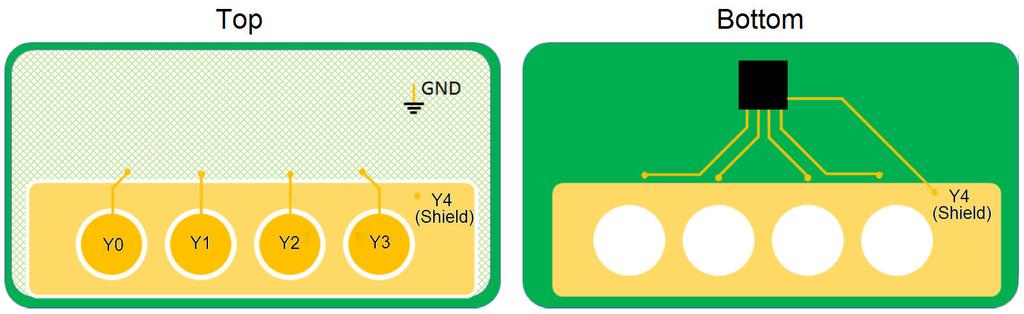 Shielding Figure 3-10. Driven Shield + Layout Example 3.3 Radiated Emissions Depending on the application and its environment, the use of Active Shield may cause excessive radio frequency emissions.