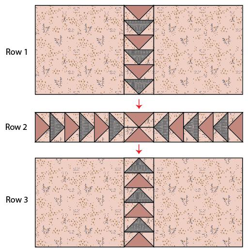 Now, follow the diagram below for each row assembly DIAGRAM 7 Quilt assembly Sew rights sides together. Place BACKING FABRIC on a large surface wrong side up.