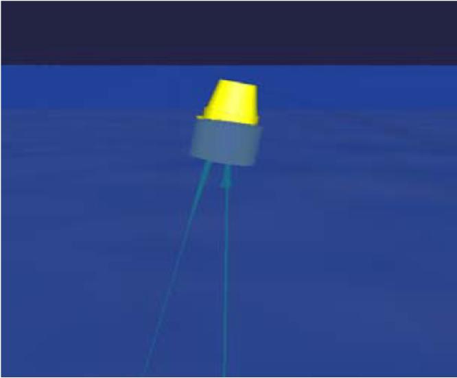 Example: Disconnected turret buoy