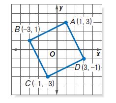 QRST a parallelogram because QRST a rhombus because QRST a rectangle because QRST a square because