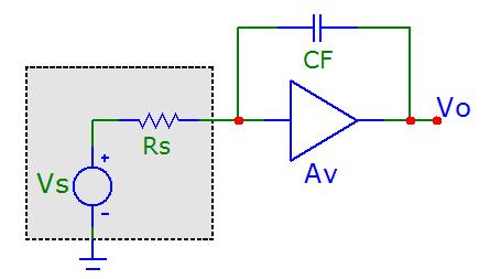 Question 3 Consider an inverting amplifier with voltage gain A V = 100. The amplifier is driven by a sensor with an internal resistance R S = 10K.