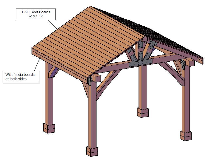 your Pavilion for the smallest measurements, let us know on the comments box