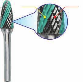 CARBIDE BURRS Coarse Teeth Fine Teeth Easier More Stable Longer Tool Life SPEEDWAY CUT TYPE Coarse Teeth - Faster Stock Removal Fine Teeth - Higher Brightness Green paint is only for distinguishing