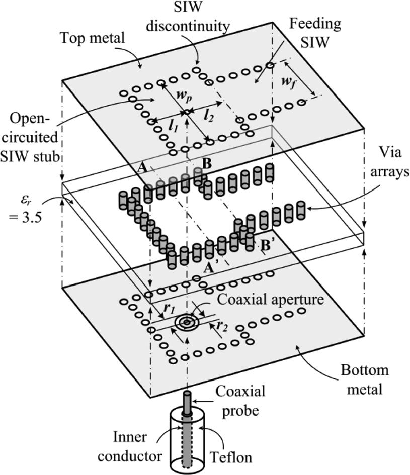 1790 IEEE TRANSACTIONS ON ANTENNAS AND PROPAGATION, VOL. 60, NO. 4, APRIL 2012 Fig. 9.
