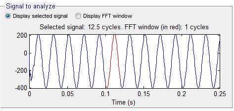 Figure-6c Output of phase2 harmonics with dynamic voltage Figure-6d THD in harmonics order in phase2 with dynamic voltage Figure-6e Output of phase3 harmonics with dynamic voltage Figure-6f THD in
