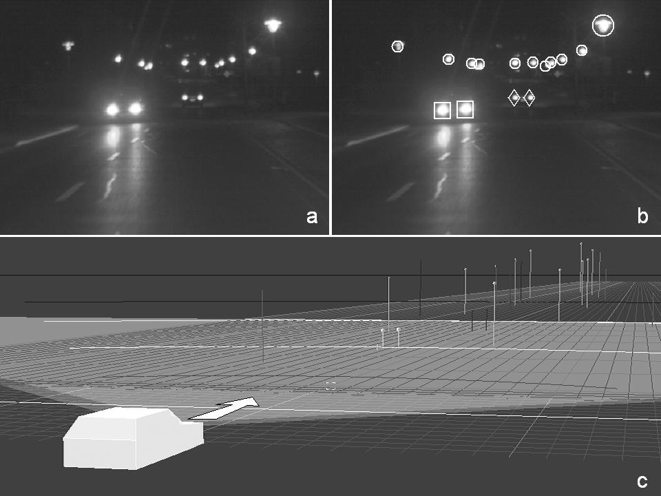 To provide an Adaptive cut-off line assistant it is necessary to detect any traffic participant at night up to a distance of 800 meters.