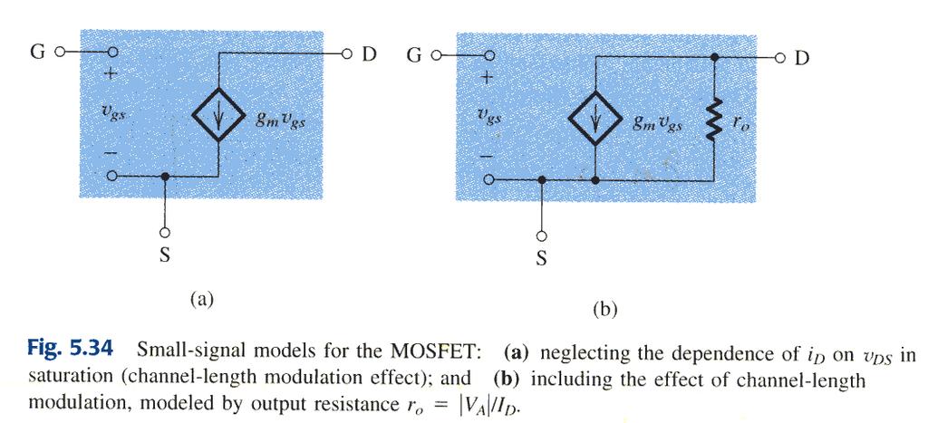 Field-Effect Transistors (FETs) 3.