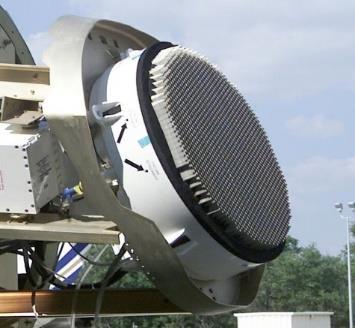 Phased Arrays not a new concept Airborne ı Phased Array Radars: since the 60 s ı