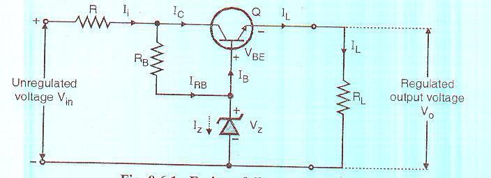 Subject Code:17319 Model Answer Page25 of 27 B) Draw circuit of transistorized series voltage regulator and explain its working.