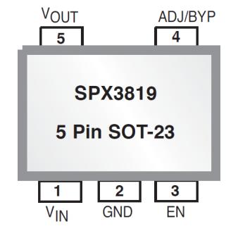 2: Pin Assignment PIN DESCRIPTION Name Pin # nsoic Pin # DFN Pin # SOT-23 Description VIN 2 3 1 Supply Input GND 5, 6, 7, 8 7 2 Ground VOUT 3 5 5 Regulator Output EN 1 1