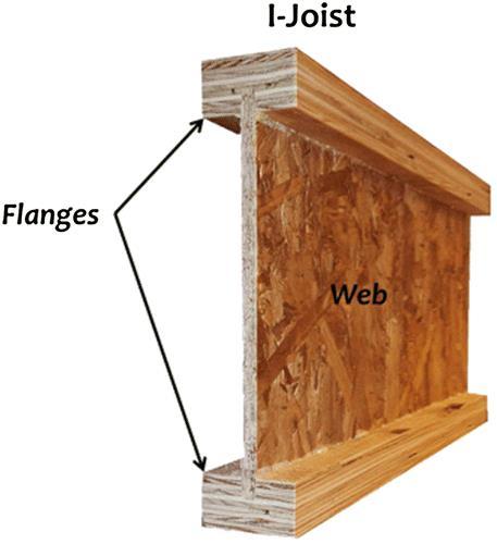 WOOD I-JOISTS Similar to wood floor joists May be used in place of solid lumber Joists to provide support for the floor.