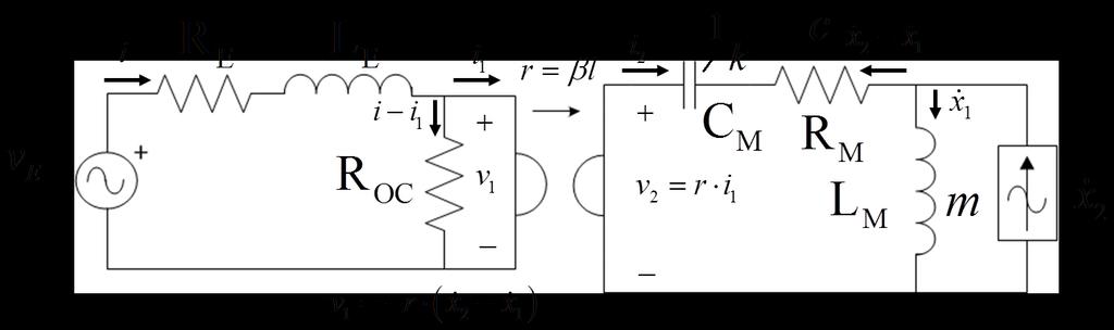 Figure 4. 1DoF active control rig with VCM Table 2. Circuit values Parameter m c k 1 k f0 = 2 m VCM = r Value 432.4 0.5 Negligible 42.167 49.7 7.