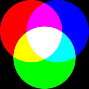 Basics of Color Images Source: Wikipedia A color image is made of