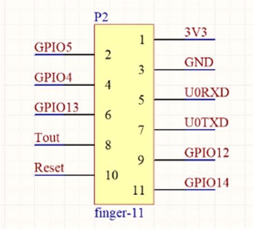 Figure 6. PCB Package Drawing 6.3 Production Guide The storage for the delivered module should meet the following condition: 1.