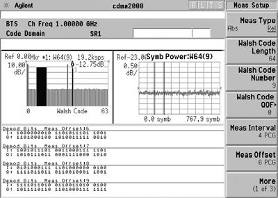 2.2.6 Demodulated bits Figure 29 shows the I and Q demodulated bits (symbols before de-interleaving and decoding) for the F-FCH of a cdma2000 signal.