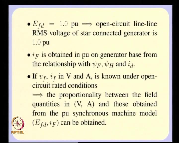 (Refer Slide Time: 55:16) E fd is equal to one per unit implies the open circuit line to line RMS voltage of a star connected generator is one per unit i F is obtained in per unit on generator based