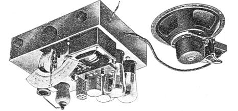 EDDYSTONE 1934 KILODYNE FOUR: An up-to-date version of the 1932 model Battery and Mains Version. 1-V-2 Aperiodic aerial circuit.