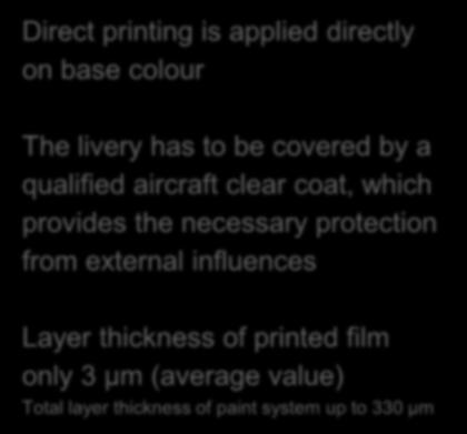 printed film only 3 µm (average value) Total layer thickness of