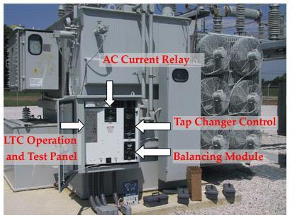 Distribution Voltage Regulation The under-load-tap-changing