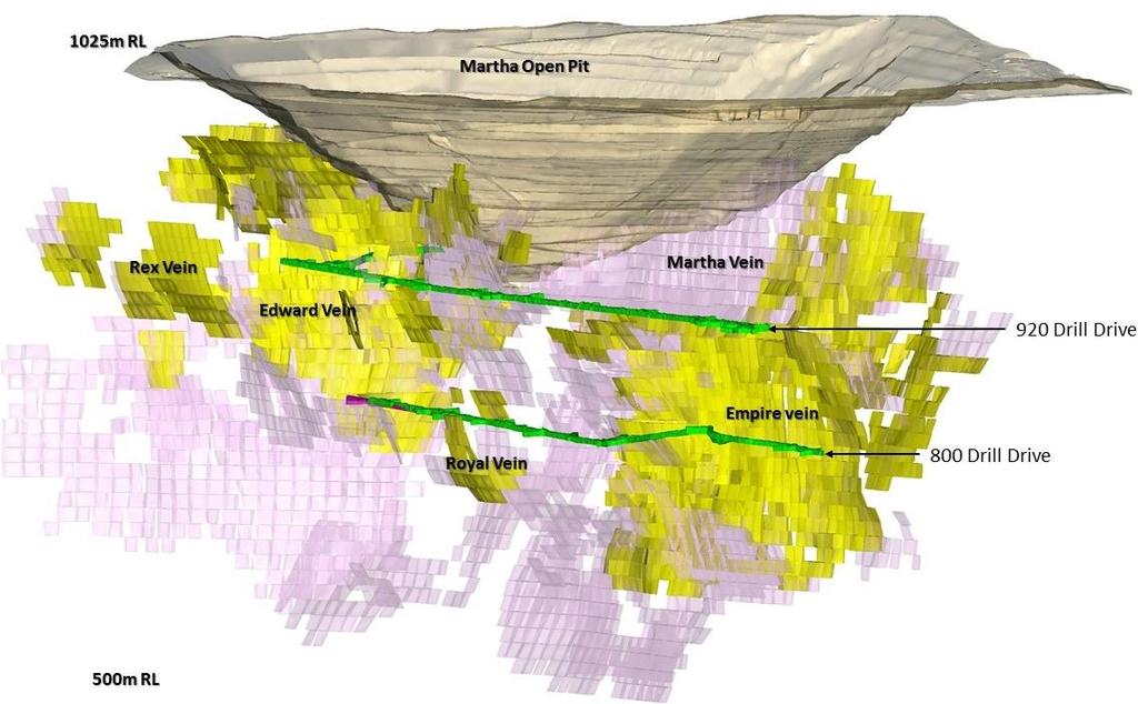uncertain if further exploration will result in the target being delineated as a mineral resource of this size and grade.