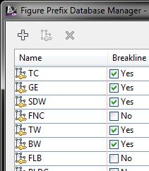 Upon adding breaklines to a surface, you are prompted with an Add Breaklines dialog box, containing Weeding and Supplementing factors.