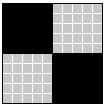 Do the 1x1 grid first, then 2x2, then x, then 10x10.