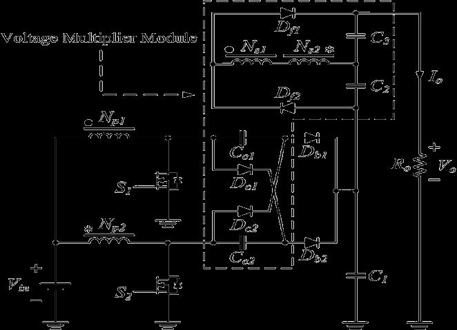 voltage conversion ratio. The typical block diagram of the interleaved converter with a voltage multiplier module is as shown in figure 1.