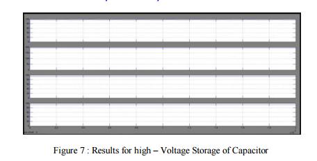 7 shows the simulation and experimental result of voltage on all capacitor to illustrate the high voltage storage and theoretical analysis.