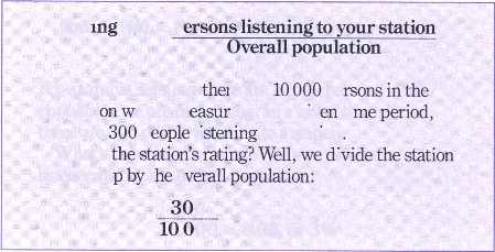 Rating ( %) = Persons listening to your station Overall population For example, let's say there are 10,000 persons in the population we are measuring.
