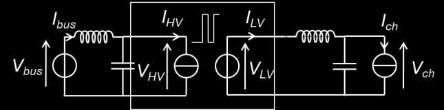 Then, the MNA resolution is applied on all frequencies of the spectrum and the different voltages or currents of the circuits (I LV, V HV, V ch, I bus ) are determined.