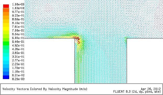 Fig.3 Meshed geometry of straight sprue in GAMBIT 2) Grid Size information Level Cells Faces Nodes Partitions 0 16000 32400 16401 1 Case-1 Inlet velocity, V=0.1 m/s At V=0.