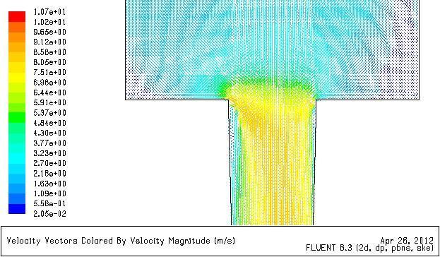 Case-2 Inlet velocity, V=2 m/s At V=2 m/s, ρ = 2700 kg/m 3 and μ = 0.00273kg/msec. Re=197802 (highly turbulent) Fig. 16 velocity vectors near sprue entrance at Inlet velocity, V=2m/s. V. RESULTS/DISCUSSIONS/ CONCLUSIONS From the above analysis following conclusions can be made: Fig.