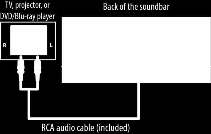 Question 3: How do I set up my soundbar using an RCA audio analog connection? 1. If you are wall mounting your soundbar, you must use the included RCA audio cable with rightangled connectors. 2.