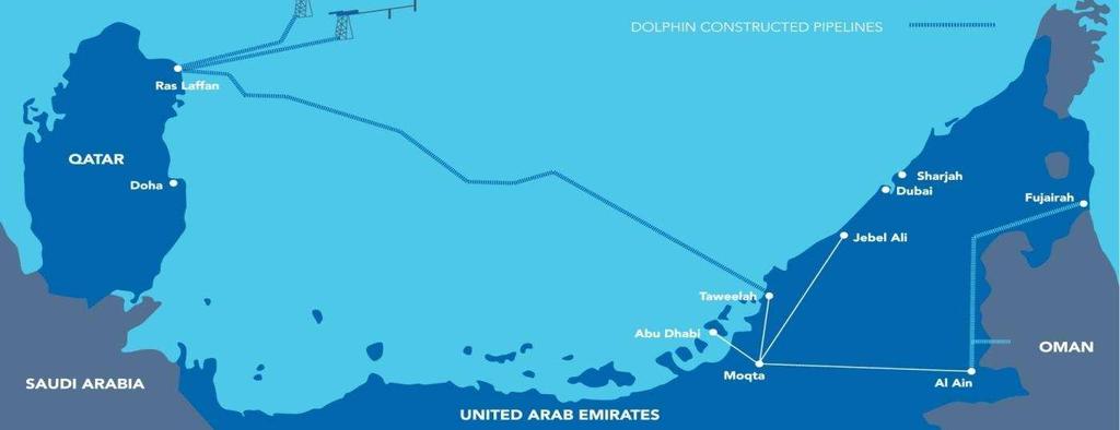 dolphin energy First cross-border natural gas network in the GCC.
