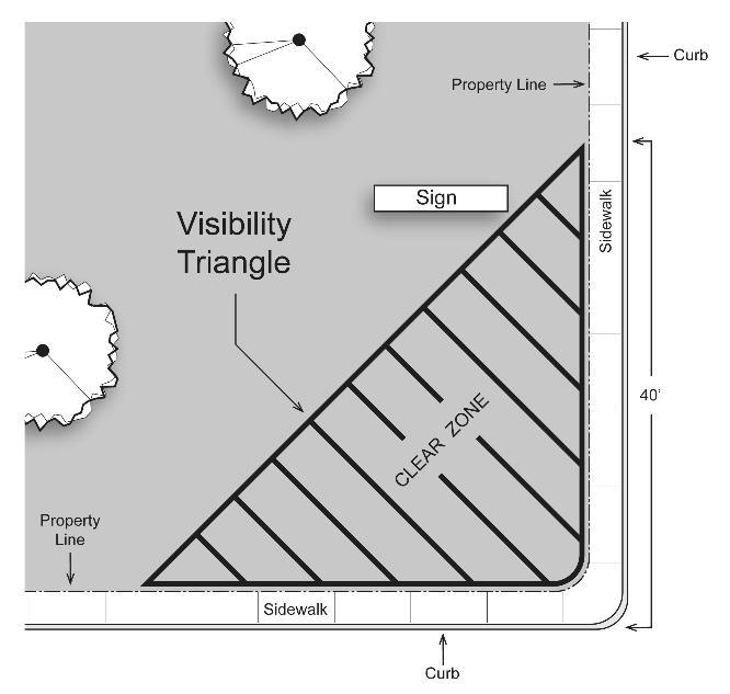 Sec. 4.2 Visibility Triangle 4.2.1 Purpose The purpose of this Section is to promote the safety and general welfare of the public by establishing minimum requirements for the unobstructed vision at street intersections.