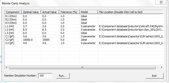 After selecting the s-parameter files for all components and changing the model from Ideal to Sparameter, the