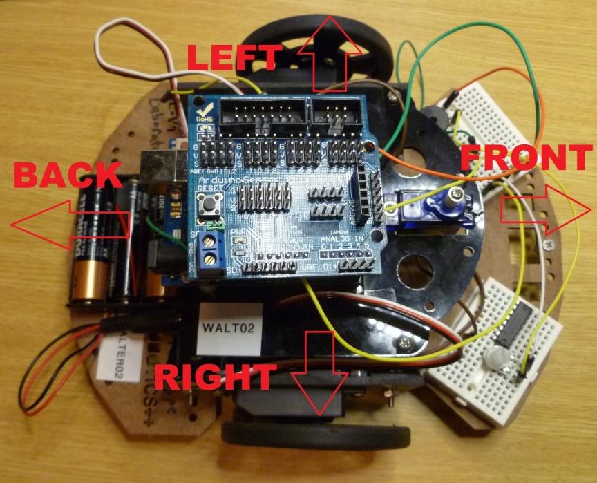 That s how it updates the servo s speed each time you send a character to the Arduino with the Serial Monitor Basic robot Maneuvers The picture below shows forward, backward, left turn, and right