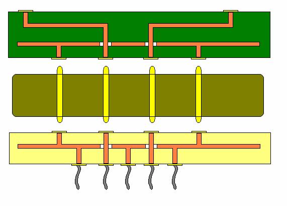 Probe card components PCB Interposer