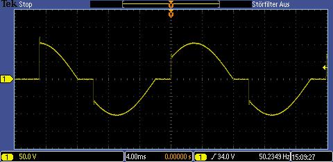 of single harmonics to create distorted waveforms 40 % voltage drop for several supply periods acc.